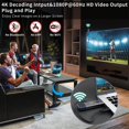 thumbnail image 3 of Transmisor y receptor HDMI inalámbrico MDDCOFLY 4K 1080P, 3 of 8