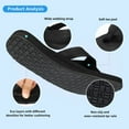 thumbnail image 3 of STQ Yoga Mat Flip Flops for Women Soft Thong Sandals with Arch Support All Black Size 7, 3 of 7