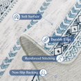 thumbnail image 4 of SHILIU-Area Rug 5x7,Non Slip Large Machine Washable Modern Rug for Living Room Bedroom Dining Room,Low-Pile Kid & Pet Friendly Carpet Rug Clearance (Light Blue/Modern1), 4 of 4