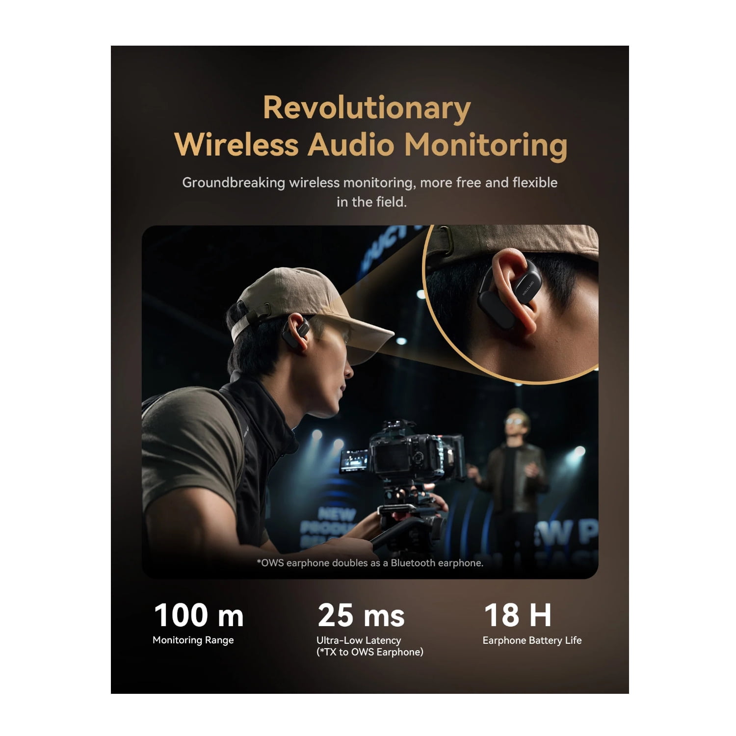 Hollyland LARK MAX 2 Combo 4-Person Wireless Microphone System for Cameras and Mobile Devices (Space Gray, 2.4 GHz)