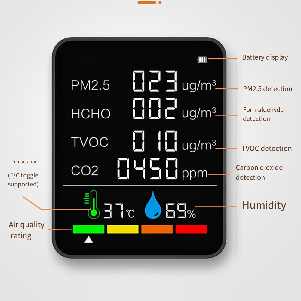 1Pcs Professional Indoor Air Quality Monitor - Air Quality Monitor Indoor, Black New Black Six-In-One