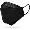 thumbnail image 3 of N95 Respirator Face Mask Made in Canada (Large), 3 of 4