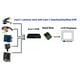 thumbnail image 1 of CNDST 1080P 2MP HD 2000TVL 4-en-1 TVI/CVI/AHD/960H CVBS CCTV Mini cáma, 1 of 2