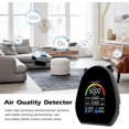 thumbnail image 3 of Moniteur de Qualité de l'Air 5 en 1, Testeur de Co2 Multifonctionnel, 3 of 5