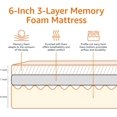 Memory Foam Mattress, Soft Plush Feel, 6 Inch, Queen