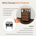 thumbnail image 4 of Atilioo Nightstand with Charging Station, LED Bedside Table Tall Dresser with 3 Fabric Drawers, USB/Type-C Ports and Outlets for Bedroom Living Room, Brown, 4 of 9