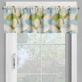 thumbnail image 4 of Ambesonne Geometric Valance & Curtain, Wavy Oval Shapes Stripes, 55"x24", Lime Green Blue Grey, 4 of 7