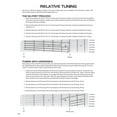 thumbnail image 6 of HL Acoustic Guitar Tab Method Combo Bk.1-2, 6 of 8