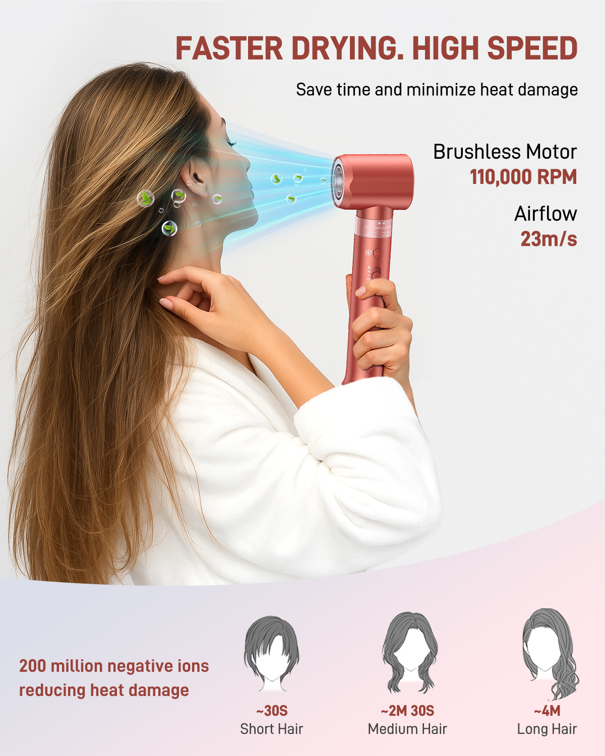 RACCOMB 5-in-1 Hot Air Styler with Attachments photo 3