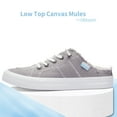 thumbnail image 3 of Obtaom Women Canvas Mules Memory Foam Clipper Fashion Sneakers Comfortable Slip-On Mule Backless Holiday Shoes(Grey US5), 3 of 6