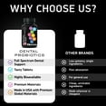 thumbnail image 3 of Dental Probiotics For Bad Breath & Oral Health - Best Lactobacillus Salivarius Probiotic Tablets Fight Chronic Bad Breath and Restore Good Bacteria - Oral Probiotics For, 3 of 8