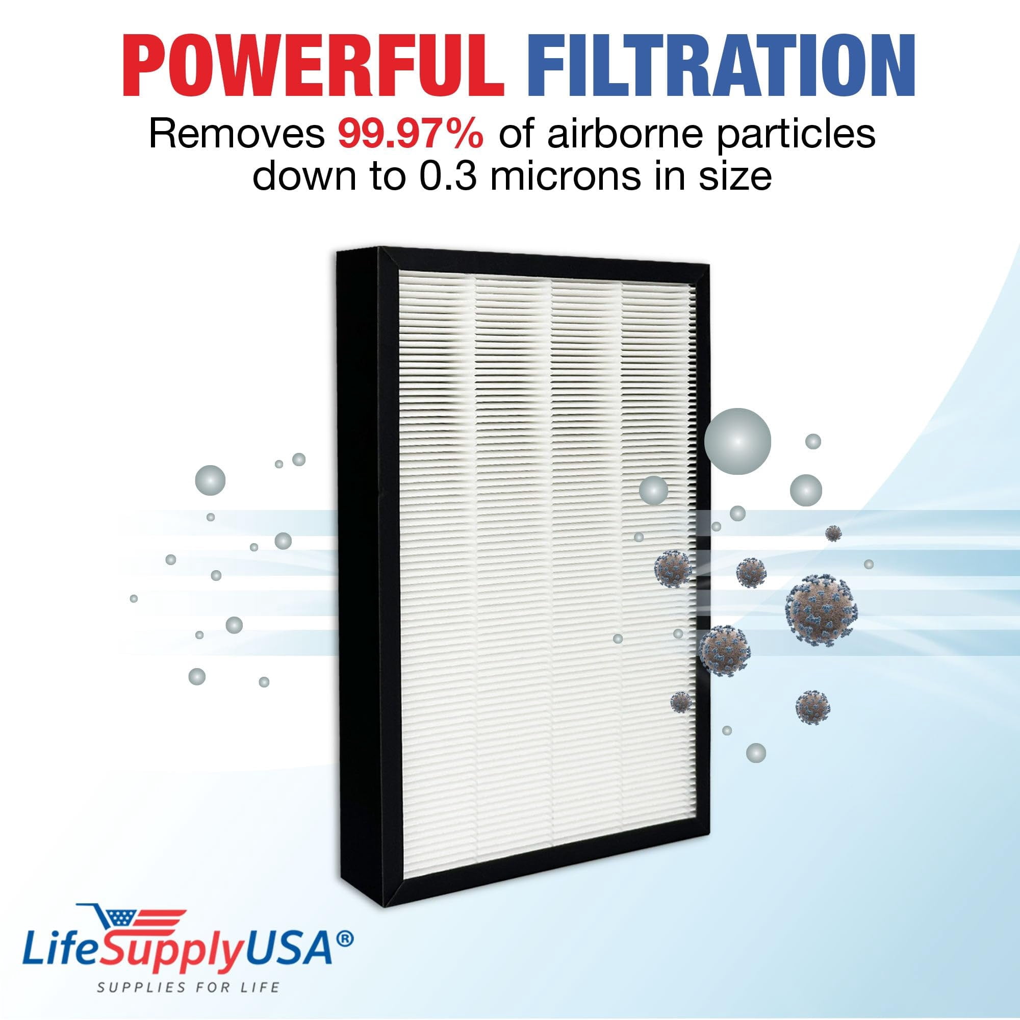 47001 HEPA + Carbon Filter Replacement Compatible with NuWave OxyPure Models 47001, 47002, 47003, 47004-2-in-1 Air Purifier Filter Set by LifeSupplyUSA (3 Pack)