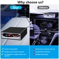 thumbnail image 3 of Reproductor de CD portátil externo LSLYA para coche USB Plug & Play, 3 of 7