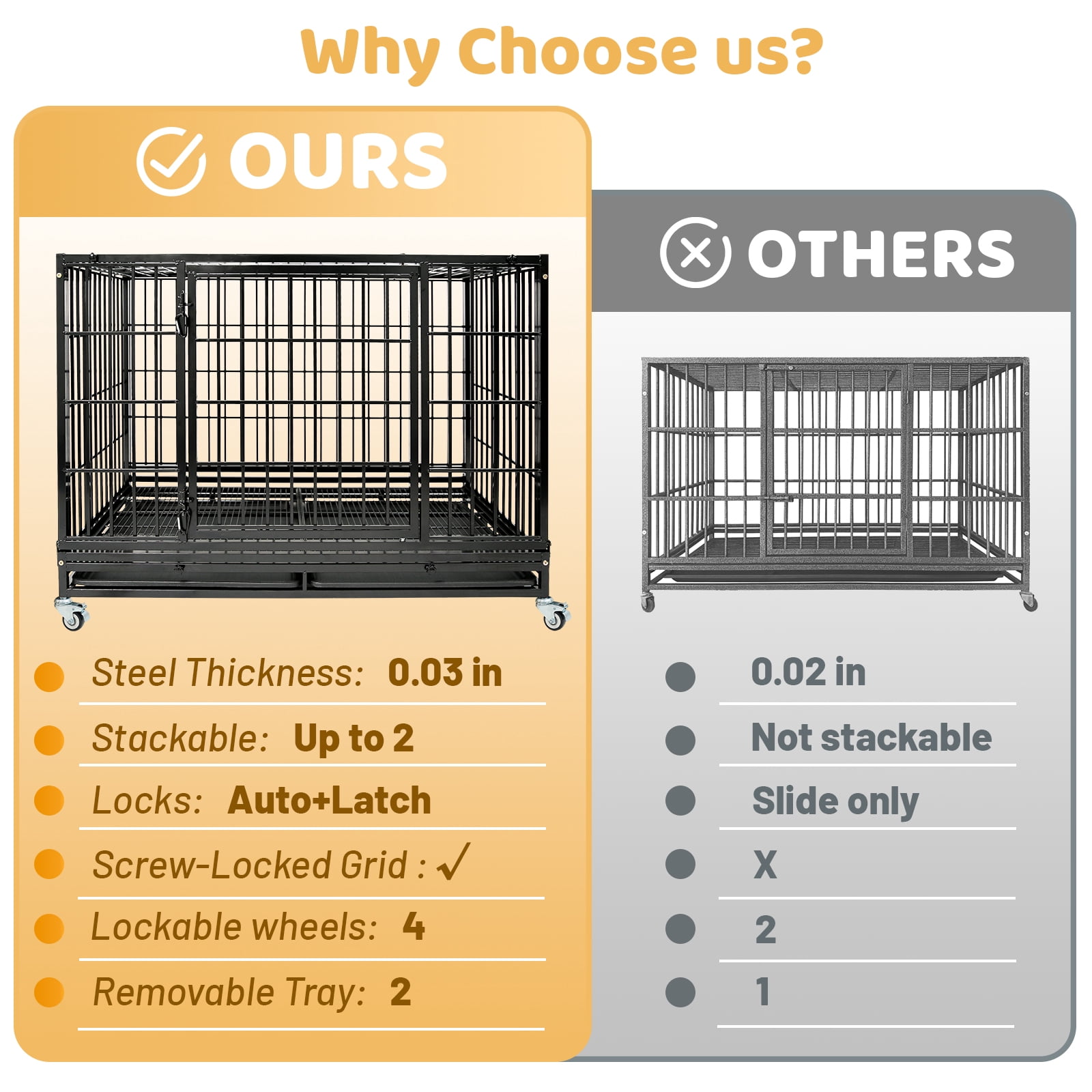 47 Inch Heavy Duty Large Dog Crate, Stackable Indestructible Big Cage for High Anxiety Dogs, Escape Proof XL Dog Kennel Indoor with Auto Locks, No-Noise Grid, Dual Trays, 360° Wheels(2 Tier)