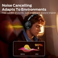 thumbnail image 6 of Active Noise Cancelling Headphones,60H Playtime Bluetooth 6.0 Wireless Headphones with Hi-Res Audio, Over Ear Headphones with Microphone, Deep Bass,Comfort Fit,Foldable Headset for Travel Office Game, 6 of 7