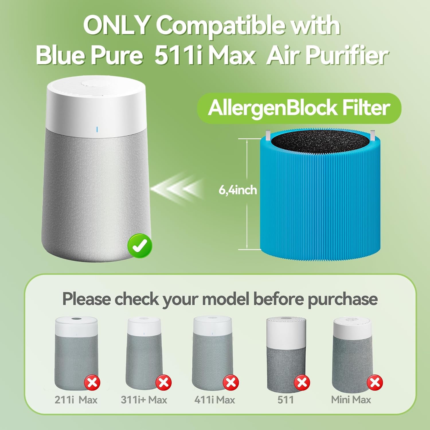 511i Max AllergenBlock Filter Replacement Compatible with Blue Pure 511i Max Air Puri-fier, Blue Pure F5MAX, 2 Pack