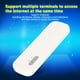 thumbnail image 1 of Router portátil Bling Bling WiFi 4G USB blanco para 10 dispositivos, 1 of 12