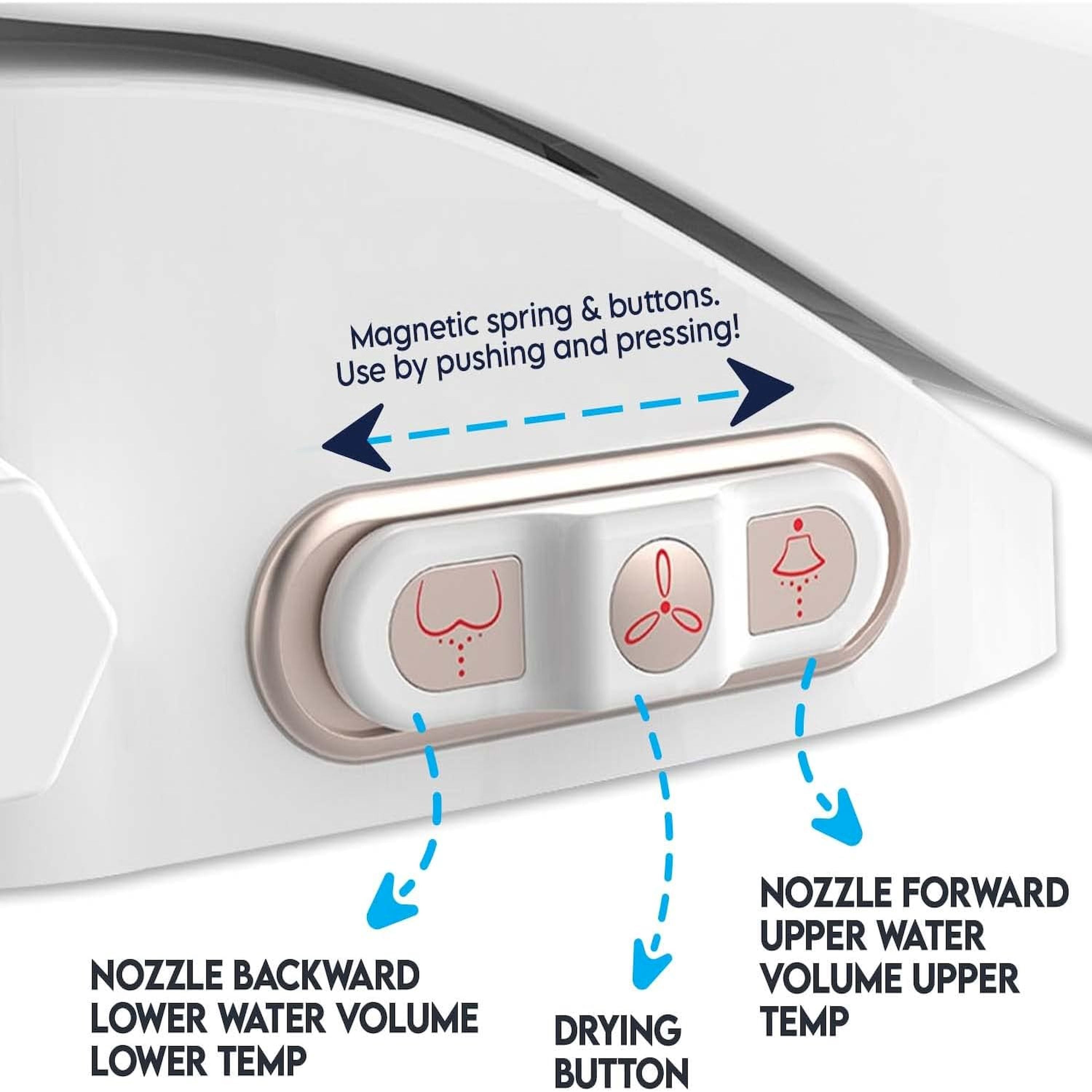JEP1 Electric Bidet Toilet Seat for Elongated Toilets & Round Toilets | Premium Bidets for Existing Toilets with Warm Water, Heated Seat, and a Remote Control