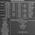 thumbnail image 3 of Tester,Tester Handheld Tools Component Resistance Tester Inductance Resistance Handheld Resistance Component Tester Resistance Tools Resistance Handheld Component, 3 of 6