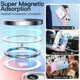 thumbnail image 4 of JETech Iridescent Case for iPhone 14 6.1-Inch Compatible with MagSafe, Cute Unique and Aesthetic Design, Colorful Fluorescent Translucent Back Shockproof Phone Cover (Iridescent), 4 of 7