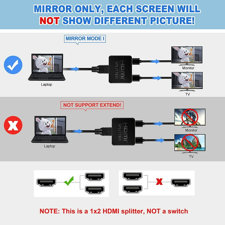 HDMI Splitter 4K@30Hz, HDMI Splitter 1 in 2 Out, HDMI Splitter for Dual  Monitors Duplicate/Mirror Only, 1x2 HDMI Splitter 1 to 2 Amplifier for Full  HD