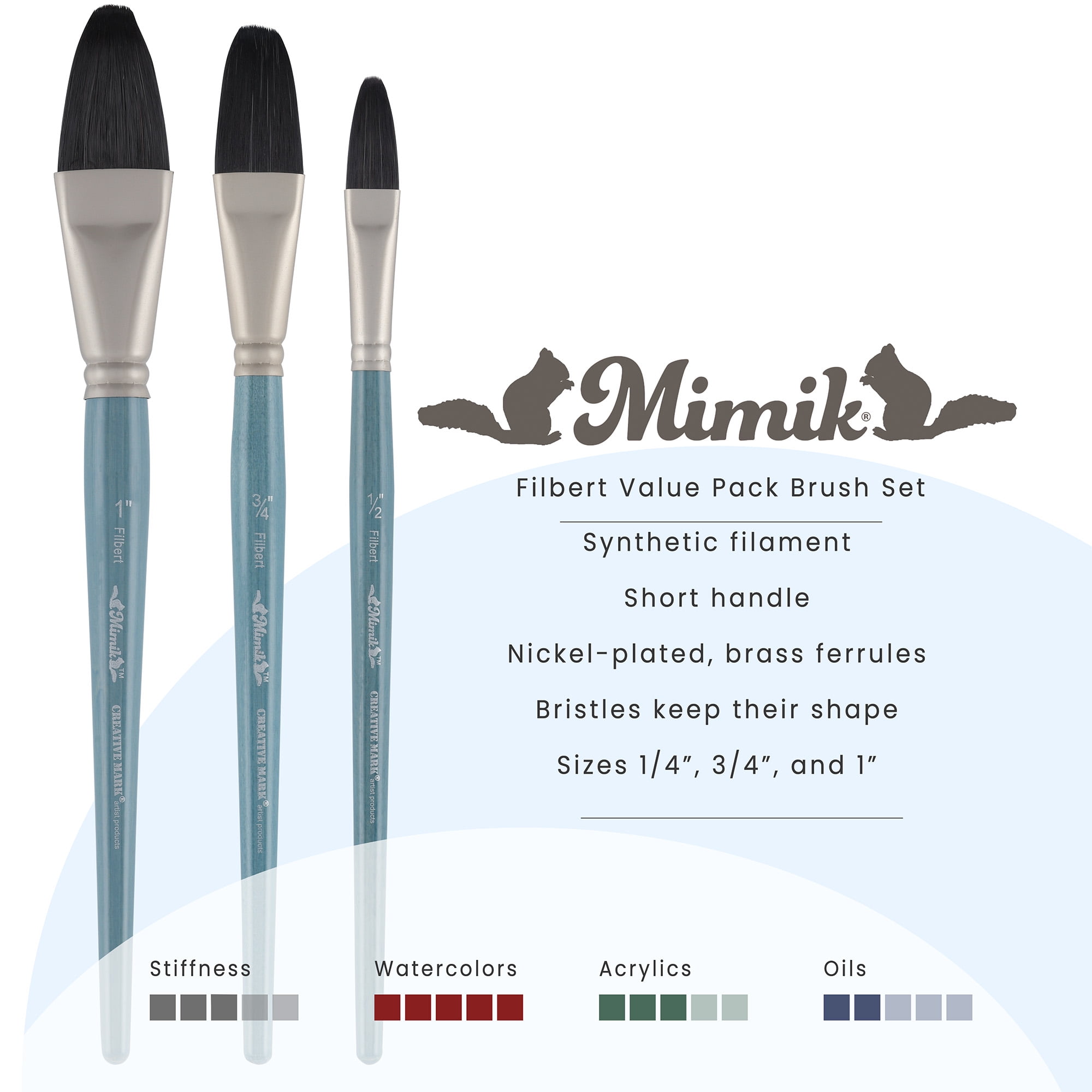 Mimik Professional Watercolor Brushes - Filbert Set of 3  - Synthetic Squirrel Hair - Natural Bristle Artist Brushes for Watercolors, Gouache & Acrylics - Imitates Natural Squirrel and Sable Hair