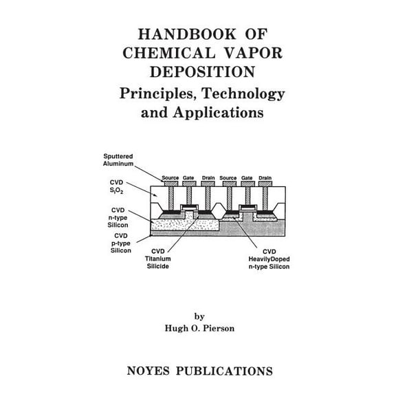 Handbook of Chemical Vapor Deposition: Principles, Technology and Applications, (Hardcover)