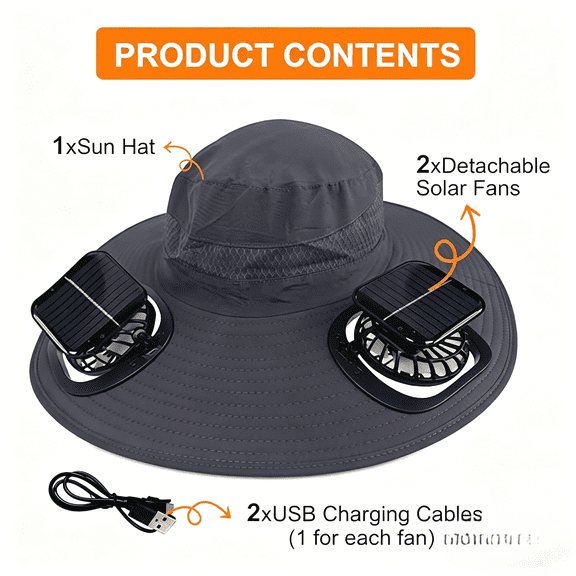 Wide Brim Sun Hat with 2 Solar Fans, Solar & USB Rechargeable, Men and Women Sun Fan Hat with 7 Blades and 3 Speeds for Hiking, Camping and Fishing