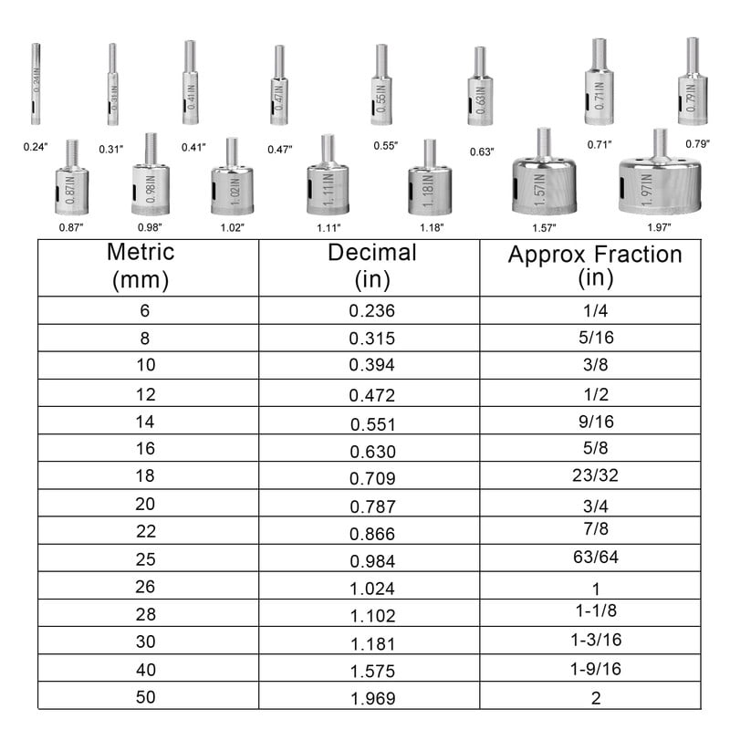 15-Pc Diamond Hole Saw Kit with Drill Guide, 6-50mm Tile & Glass Drill Bit Set for Porcelain & Marble