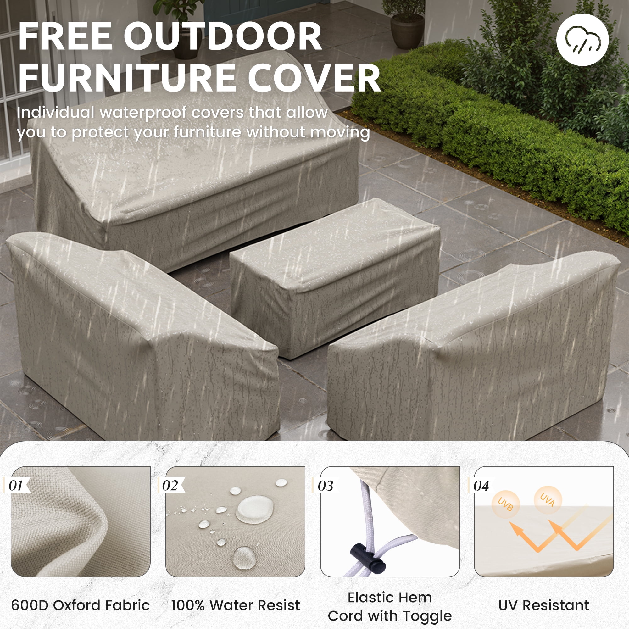 Poteban Aluminum Patio Furniture,Outdoor Metal Sectional Sofa with Table and Waterproof Covers,Blue Modern Patio Furniture Set for Garden Backyard