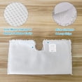 thumbnail image 3 of PENGXIANG Fushing 4Pcs Steam Mop Pads, Washable Microfiber Cleaning Steamer Replacement Pads for Shark Steam Mop S2902, S3450, S3452, S3455K, S3501, S3501SPN, S3501WM, S3550, S3601, 3 of 7