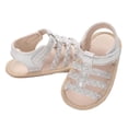 thumbnail image 5 of Walking Shoes For Babies Baby Summer New Toddler Sandals Outside Wear Non-Slip Breathable Sweat Proof Infant Sandals Baby Slip On Shoes, 5 of 6