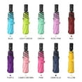 thumbnail image 3 of Auto Open/Close Umbrella Compact Sun&Rain Umbrella Portable Travel Umbrella Sun-proof Wind-proof Umbrella, 3 of 8