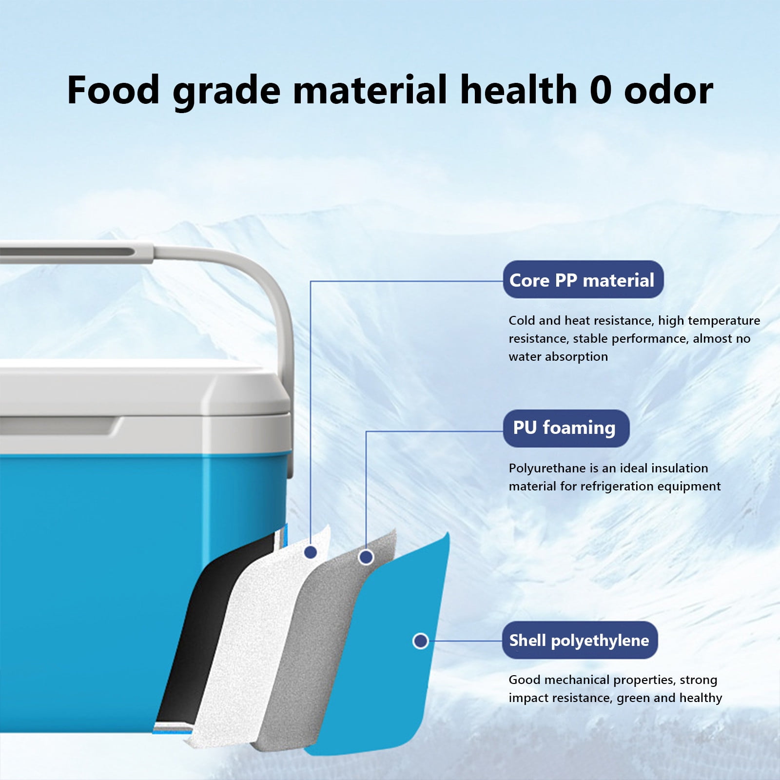 Fankiway 5 Liter Camping Cooler - Hard Ice Retention Cooler Lunch Box - Portable Small insulated Cooler
