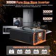 thumbnail image 5 of Yedigre 3000W Pure Sine Wave Power Inverter – with Remote & LCD, for RV, Truck, Home & Off-Grid Use, 5 of 11