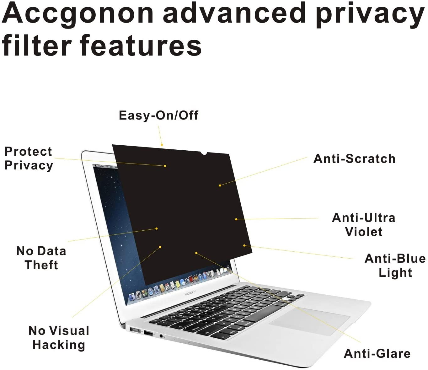 Monitors Privacy Screen Protector,Anti-Glare Anti-Spy Anti-Blue Scratch and UV Protection,Easy Install Accgonon Computer Privacy Screen Filters,19.5-Inch Widescreen 16:9 