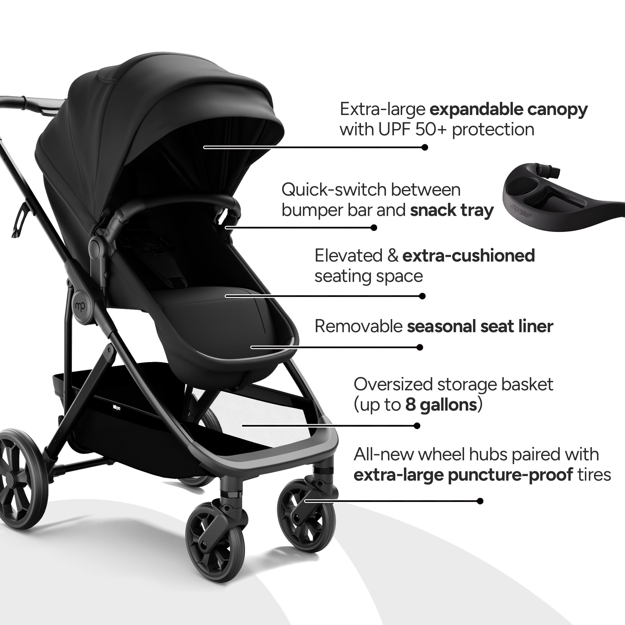 Mompush Wiz Pro 2-in-1 Baby Stroller with Bassinet Mode, Full-Size All-Terrain Premium Stroller from Newborn to Toddler, Black, 23.8LB, Unisex