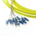 thumbnail image 2 of ACCL 3m 12-Fiber LC/UPC Singlemode Pigtail Yellow, 2 Pack, 2 of 2