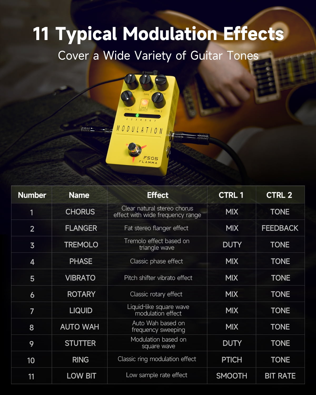 FLAMMA FS05 Multi Modulation Pedal Guitar Pedal Stereo Effects Flanger Chorus Tremolo Phase Effects 7 Storable Slots 11 Modulation Effects True Bypass
