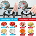 thumbnail image 4 of TOMBOT 1.8L Electric Meat Grinder with 4 Blades, 300W Motor, Safety Lock, and 2 Speeds, 4 of 6