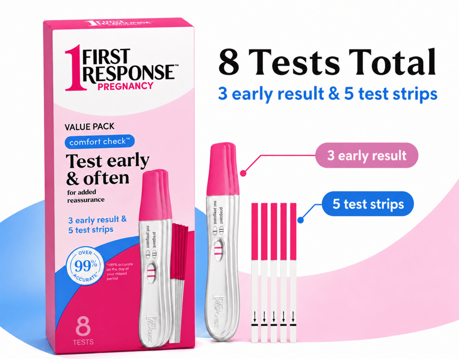 First Response Comfort Check Pregnancy Test, 8 Count – Early Result Home Test Kit 4 Pack