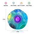 thumbnail image 1 of Vdealen Magic Rainbow Puzzle Ball - Fidget Ball Puzzle Game - Rompecabezas para niños y ni Vdealen Vdealen, 1 of 2