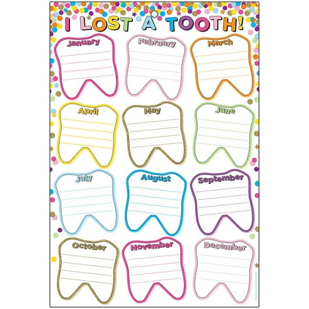 UPC: 0703185910606 | ASH91060 – Smart Poly Chart  13  x 19   Confetti I Lost A Tooth  w/Grommet by Ashley Productions