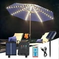 thumbnail image 4 of Birdeem Outdoor Tent Light Beach Sun Shading Solar Clip Umbrella Light 8-Mode Clip and Ground Plug Usb Charging, 4 of 9