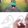 thumbnail image 4 of Smallysize y Ligero de Instalación de Oído Fácil de Instalar, Protect de la Caída del Gancho para el Oído del Auricular, Para Correr, Fitness, Ciclismo y Otros Teléfonos, 4 of 7
