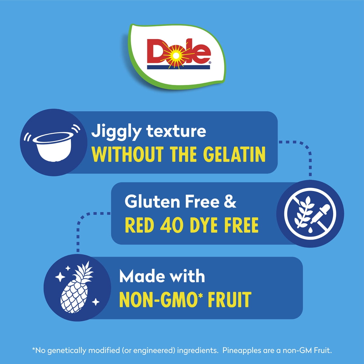 (2 pack) Dole Fruit Bowls Diced Pineapple in Lime Gel, 4.3 oz Cups (4 Pack)