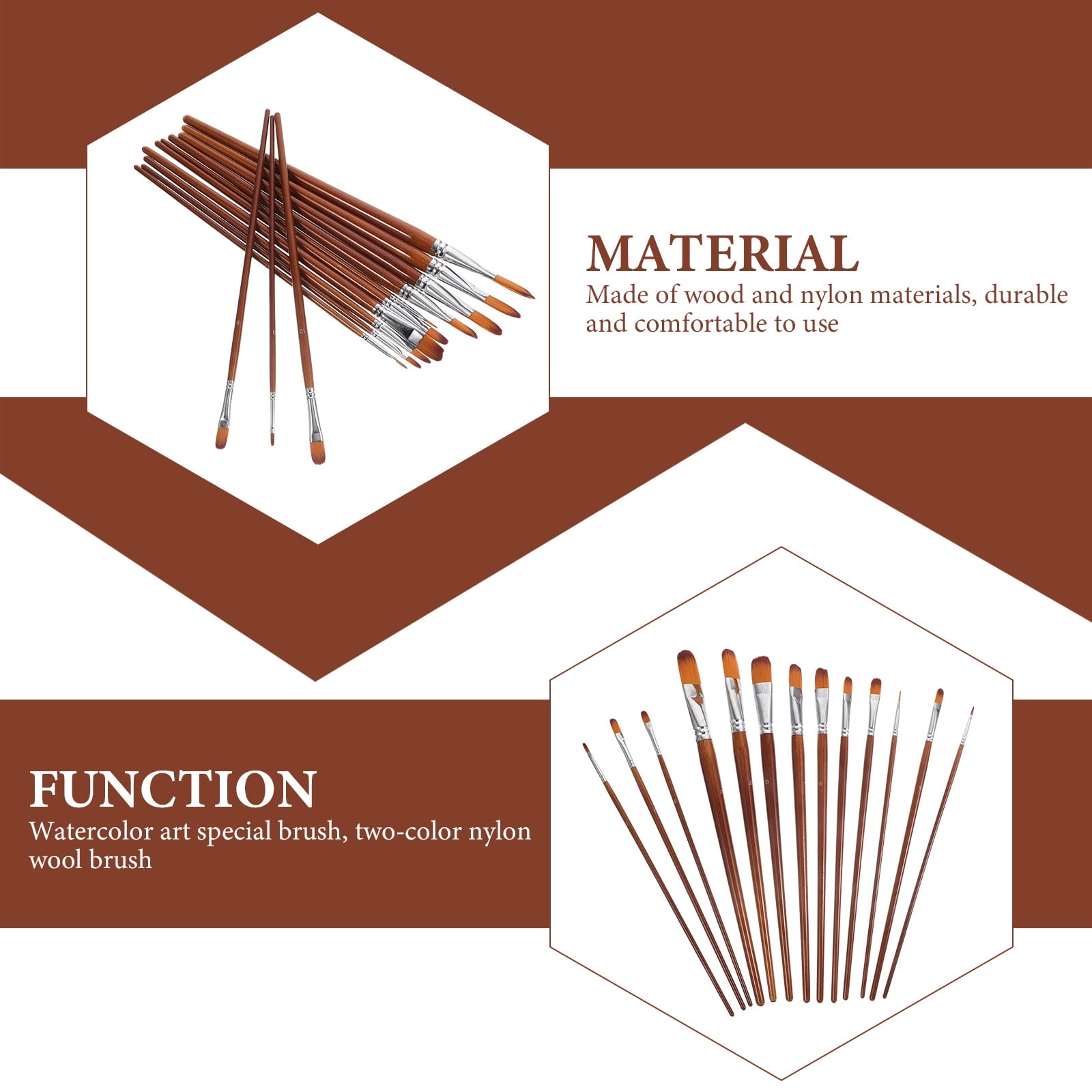 ns.productsocialmetatags:resources.openGraphTitle  Brush set, Travel size  products, Art supply stores