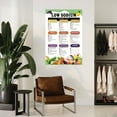 thumbnail image 4 of Low-Sodium Food List Poster Kitchen Healthy Diet Wall Art Canvas Painting for Living Room Bedroom Decor, 4 of 4