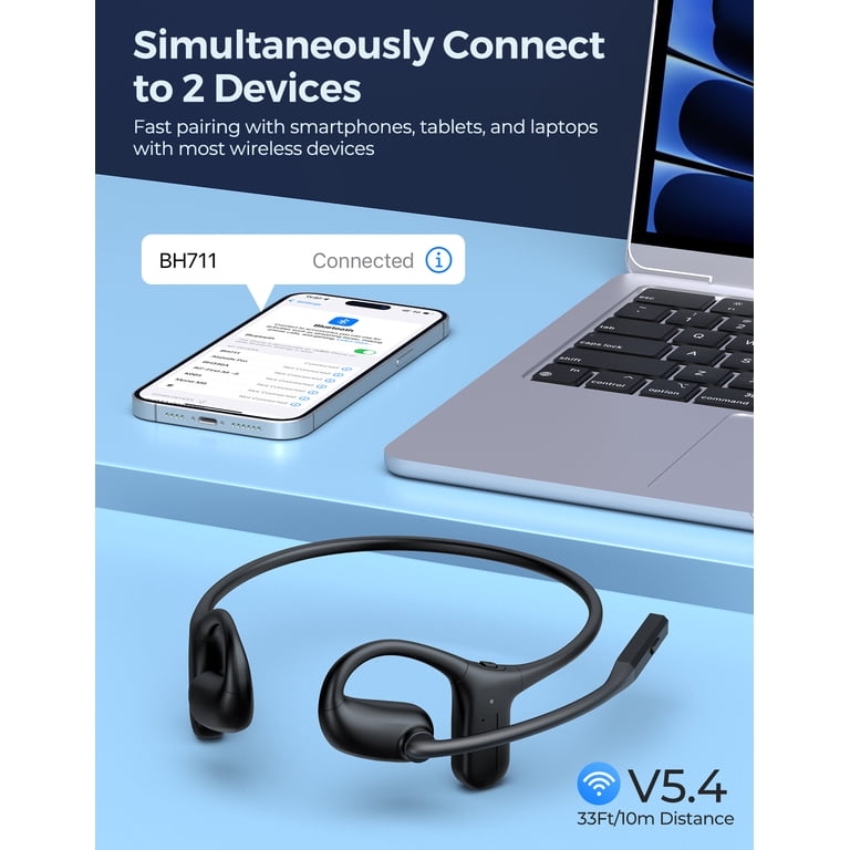 VicTsing Open Ear Wireless Headphones with Noise Canceling photo 8