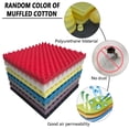 thumbnail image 2 of Sound Absorbing Cotton Acoustic Foam Sound Room Music Soundproofing Foam, 2 of 7